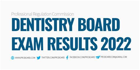 prc dentistry result 2024